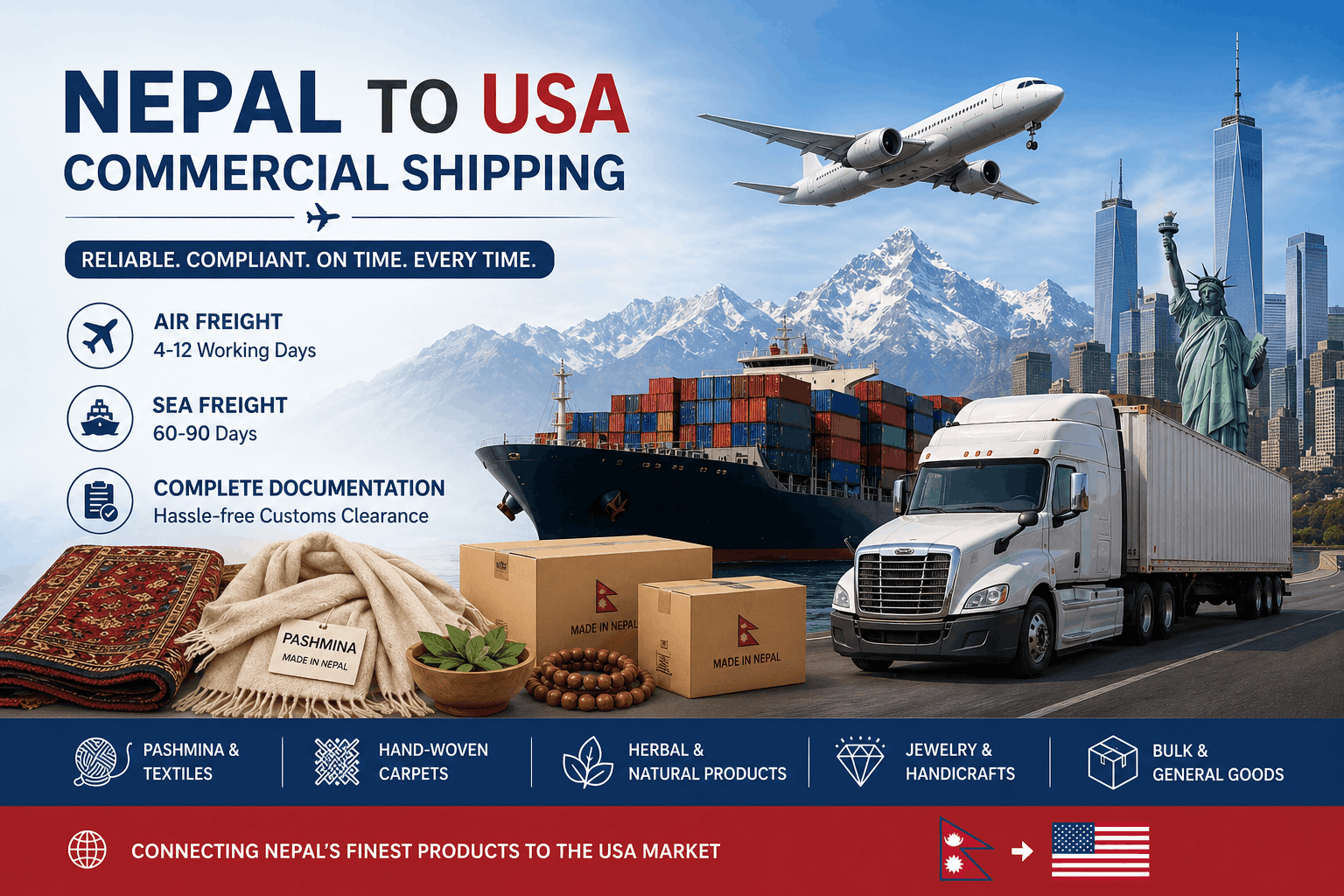 Nepal To USA Commercial Shipping