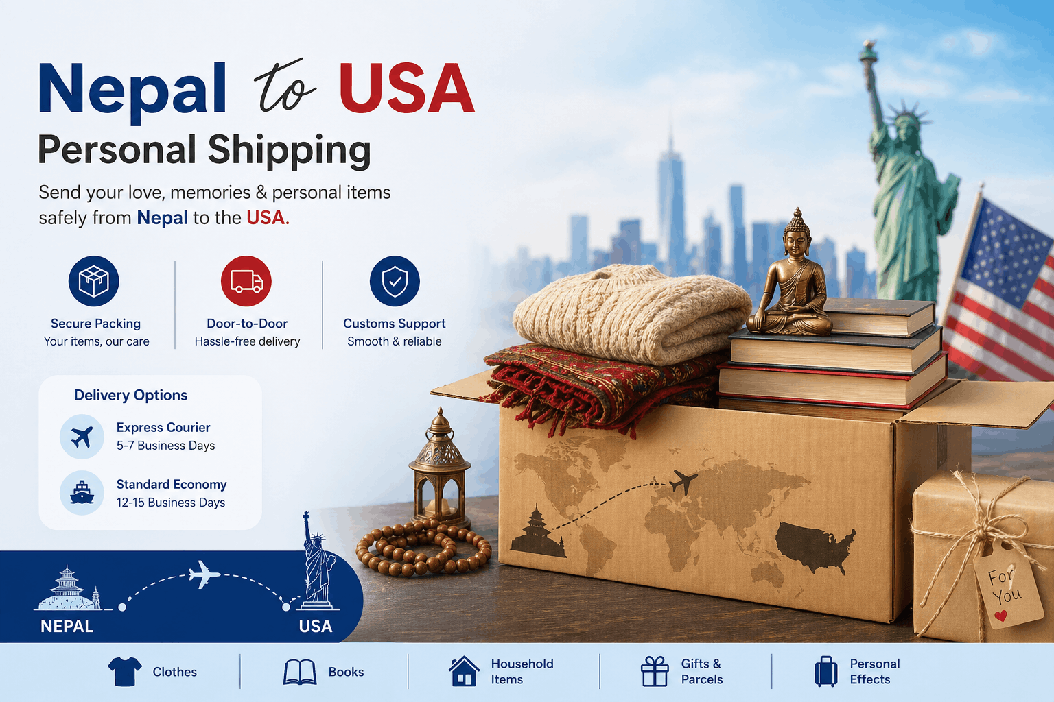 Nepal To USA Personal Shipping: Gift & Parcel