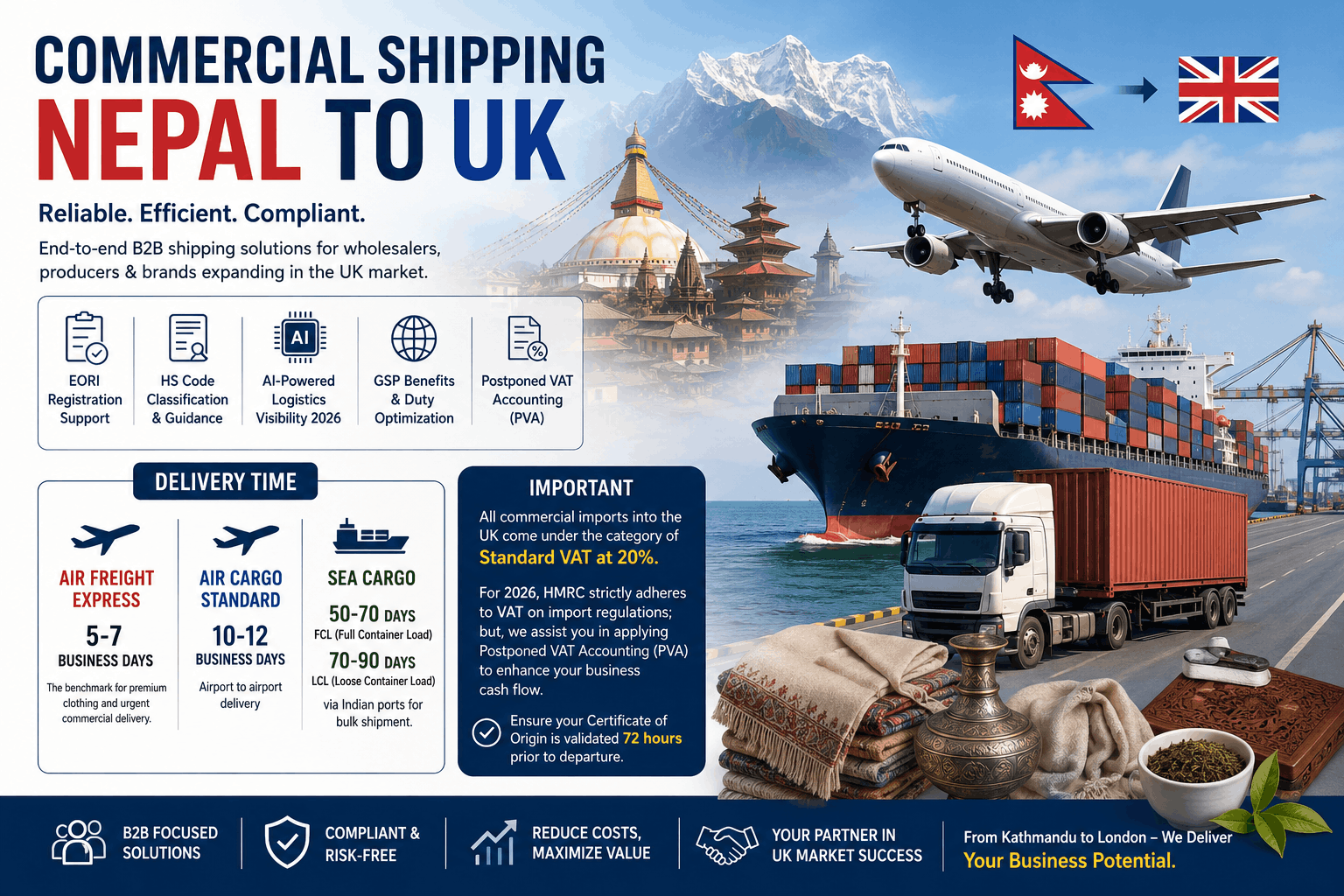 Nepal to UK Commercial Shipping