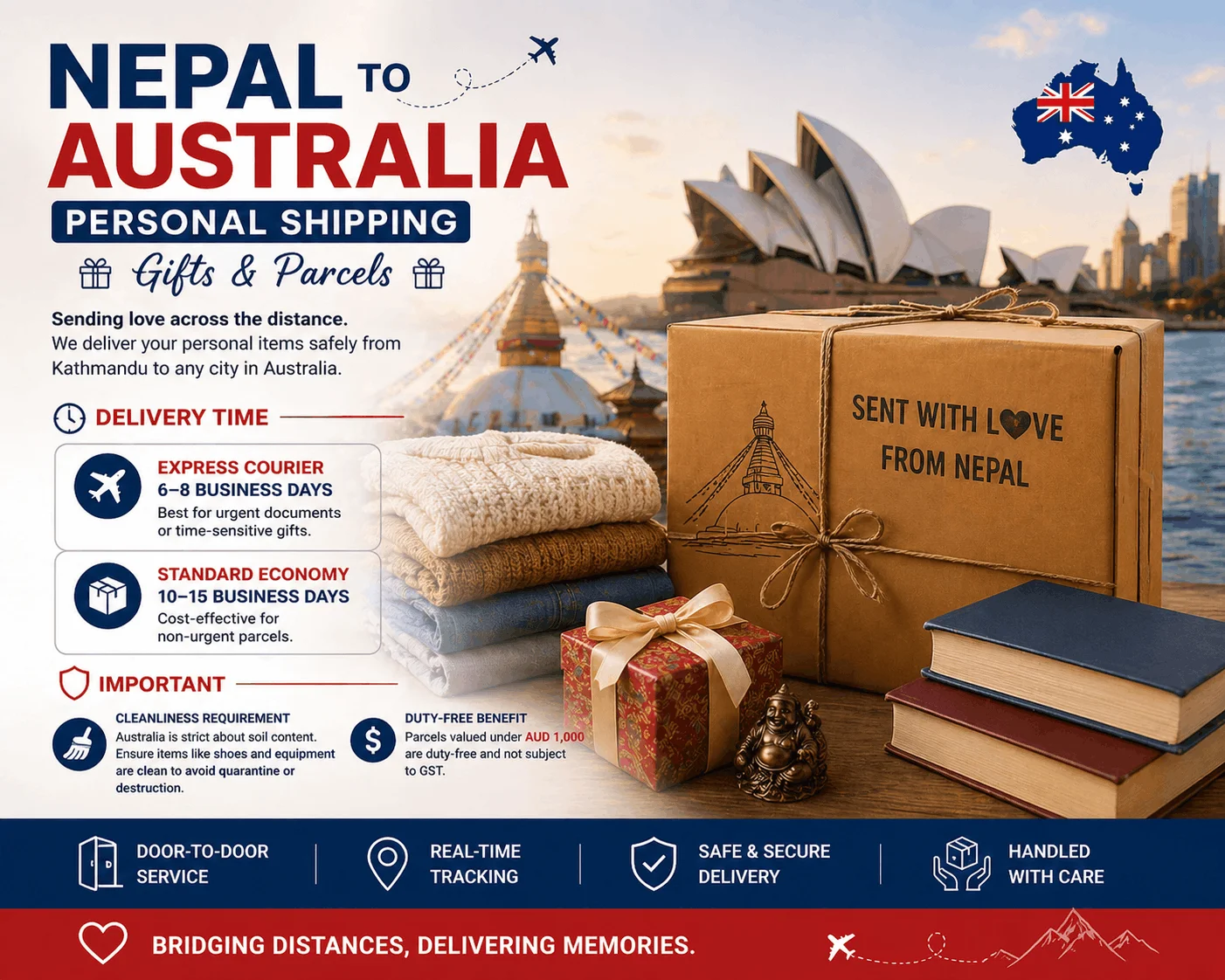 Nepal To Australia Personal Shipping: Gifts & Parcels